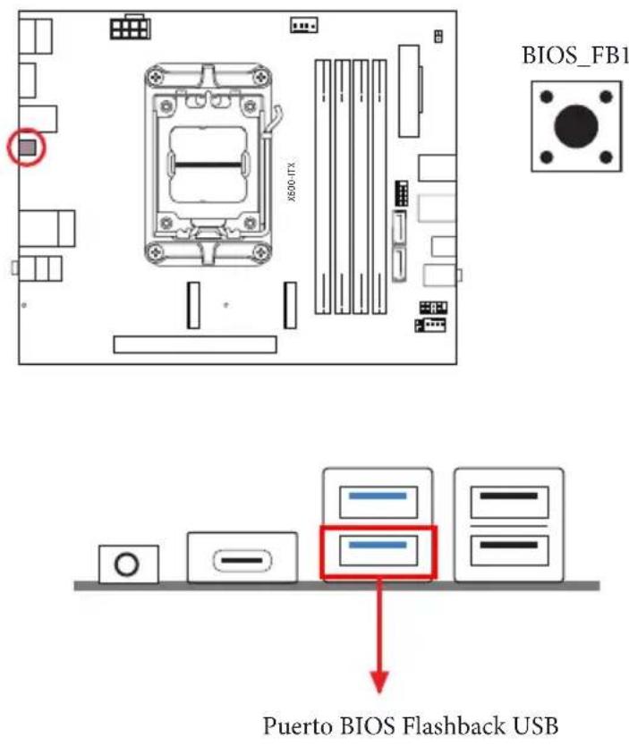 ASROCK DeskMeet X600 - Botón inteligente - 1