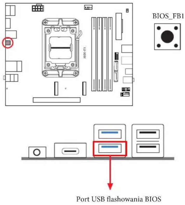 ASROCK DeskMeet X600 - Inteligentny przycisk - 1