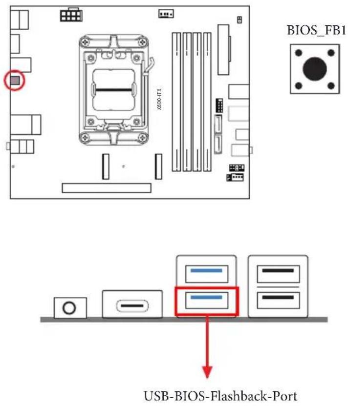 ASROCK DeskMeet X600 - Intelligente Taste - 1