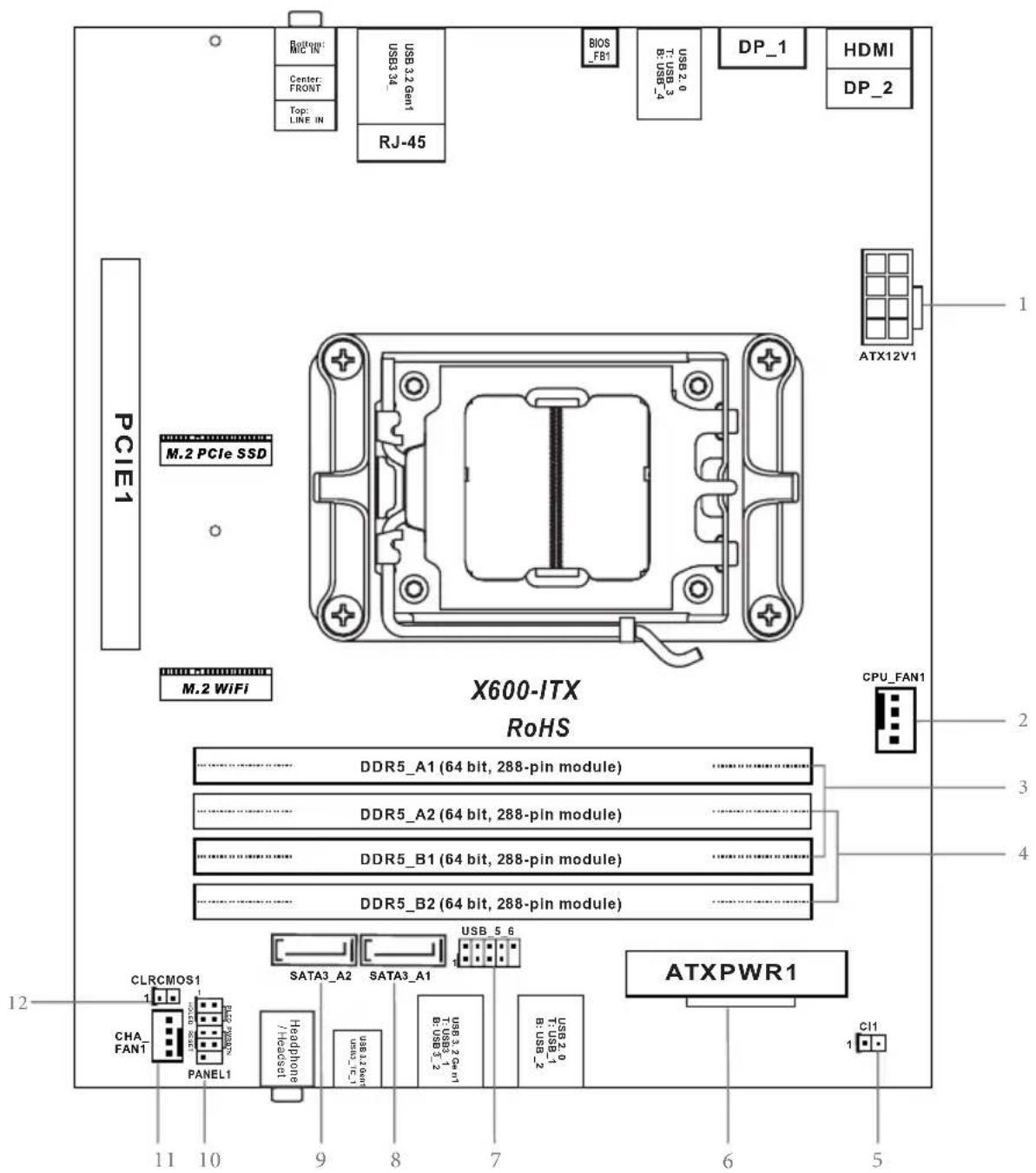 ASROCK DeskMeet X600 - Motherboard Layout - 1