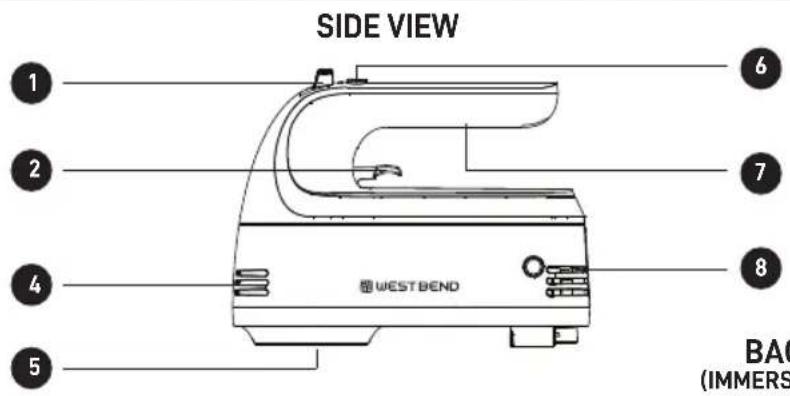 WestBend HMWB6SBK13 - POWER CORD INSTRUCTIONS: - 1