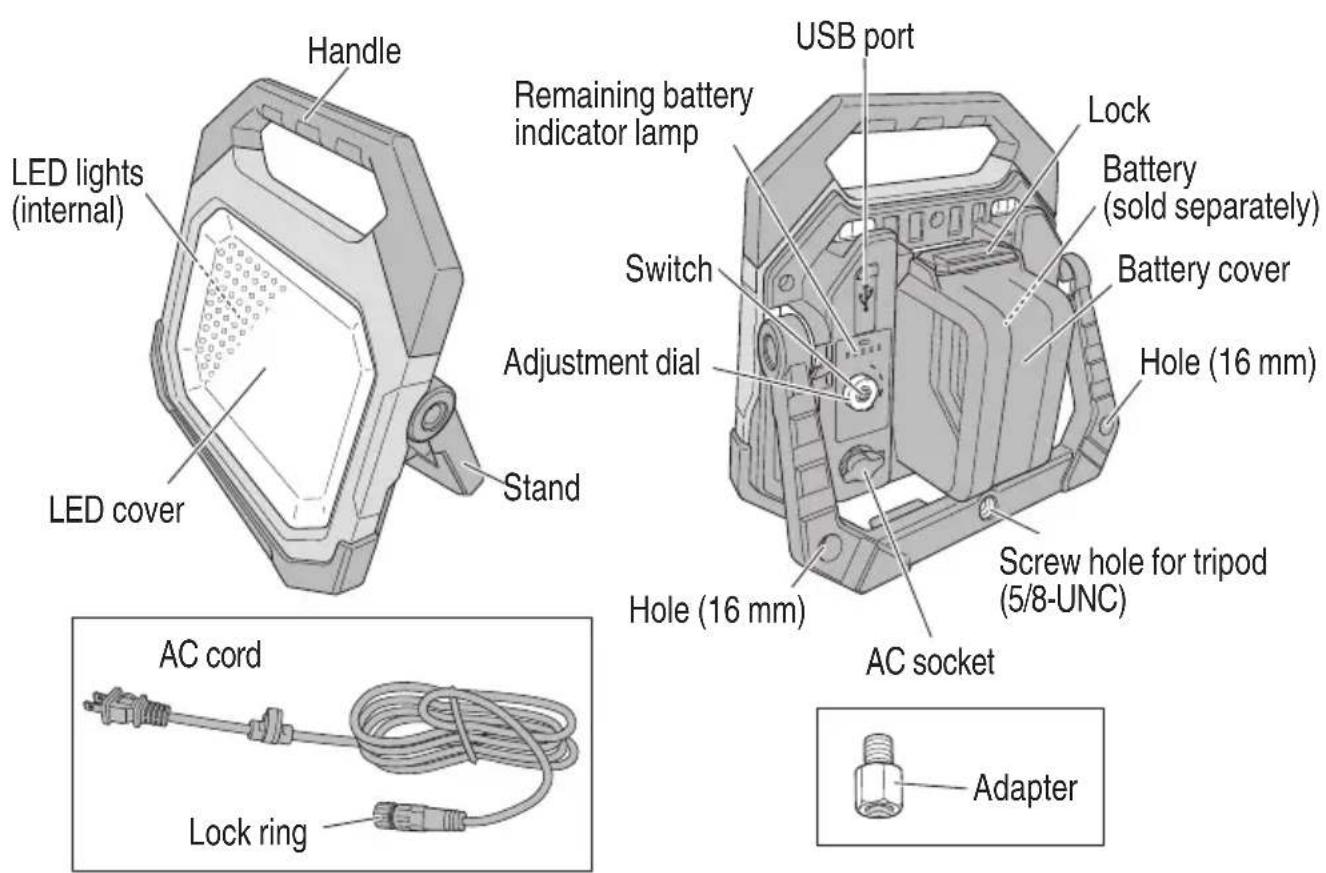 Handle LED lights (internal) LED cover Stand Remaining battery indicator lamp USB port Switch Adjustment dial Hole (16 mm) Lock Battery (sold separately) Battery cover Hole (16 mm) Screw hole for tripod (5/8-UNC) AC socket AC cord Lock ring Adapter