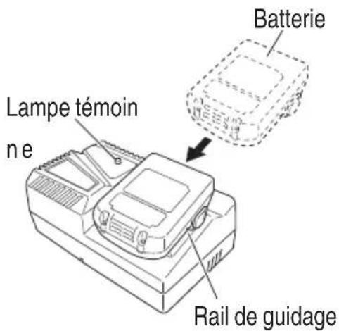 METABO UB18DDQ4 - ⚠ AVERTISSEMENT - 2