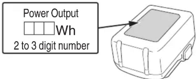 Power Output Wh 2 to 3 digit number