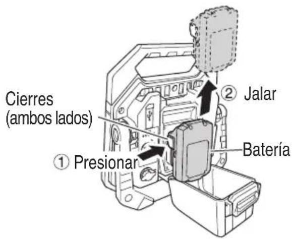 Cierres (ambos lados) ① Presionar ② Jalar Batería