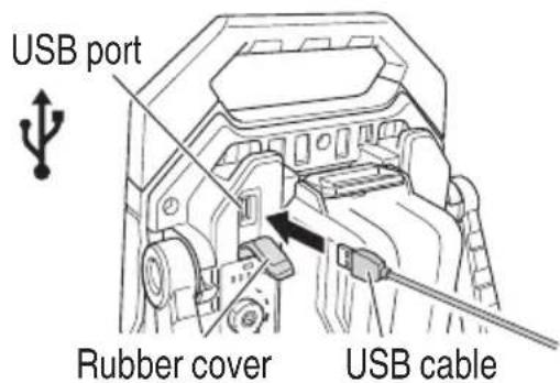 USB port Rubber cover USB cable