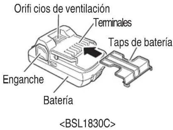 Orifi cios de ventilación Terminales Taps de batería Enganche Batería