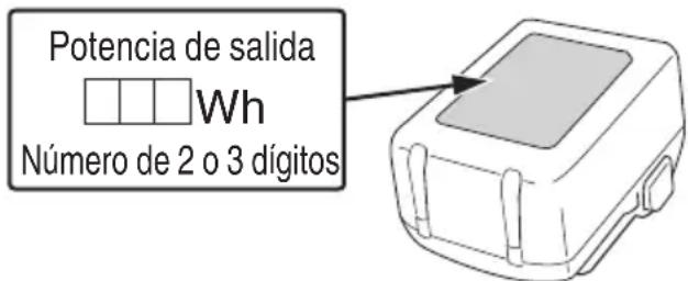 Potencia de salida Wh Número de 2 o 3 dígitos
