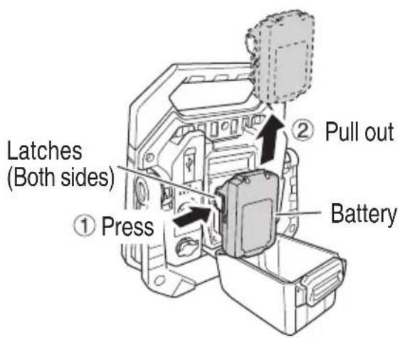 Latches (Both sides) ① Press ② Pull out Battery