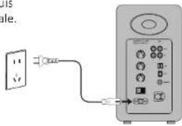 Airpulse A80 - Branchement à l'alimentation - 1