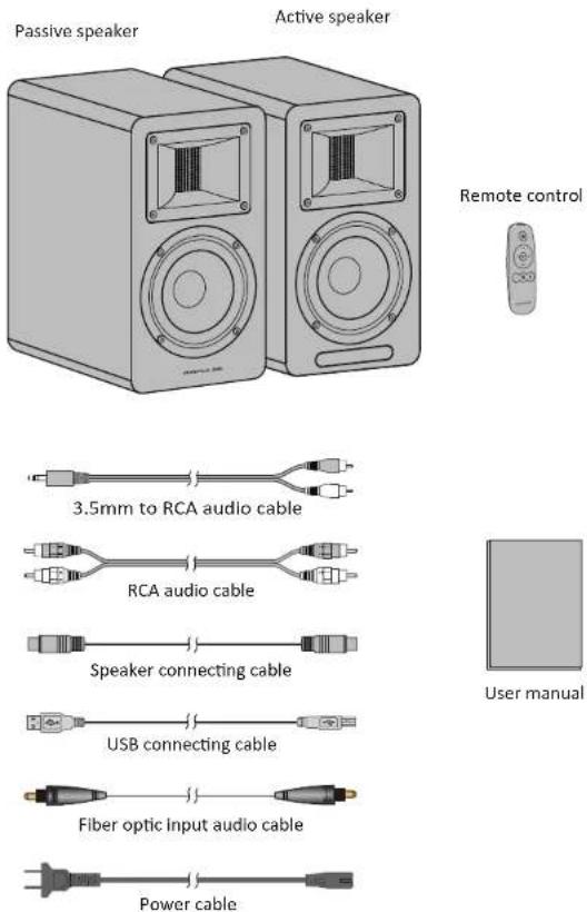 Passive speaker Active speaker Remote control 3.5mm to RCA audio cable RCA audio cable Speaker connecting cable USB connecting cable Fiber optic input audio cable Power cable User manual