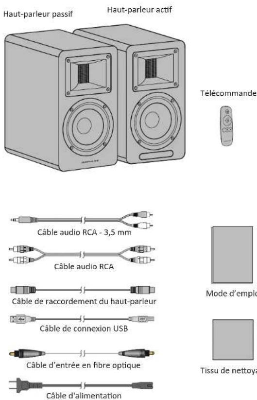 Haut-parleur passif Haut-parleur actif Télécommande Câble audio RCA - 3,5 mm Câble audio RCA Câble de raccordement du haut-parleur Câble de connexion USB Câble d'entrée en fibre optique Câble d'alimentation Mode d'emploi Tissu de nettoya