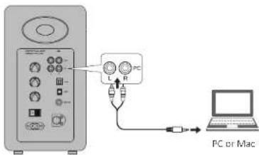 Airpulse A80 - Mode source AUX - 4