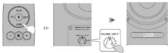 ALIX PC OPT USB - 或 + Or VOLUME INPUT MAX.50% 40% USB