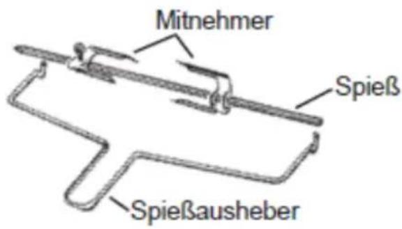 STEBA KB 25 - Einstellungen - 4