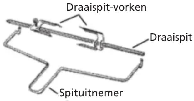 STEBA KB 25 - Instellingen - 3