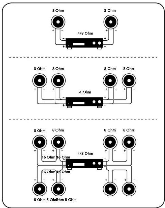 8 Ohm 8 Ohm 4/8 Ohm 8 Ohm 8 Ohm 8 Ohm 8 Ohm 4 Ohm 8 Ohm 8 Ohm 16 Ohm 16 Ohm 4/8 Ohm 8 Ohm 8 Ohm 8 Ohm 8 Ohm 8 Ohm 8 Ohm 8 Ohm