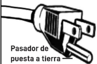WestBend AFWB26BK13 - Modelos estadounidenses con enchufes a tierra: - 1