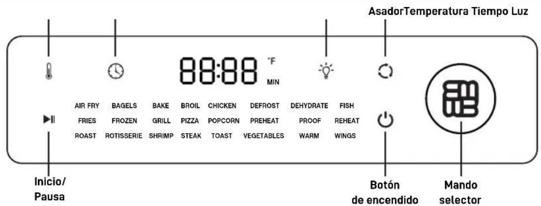 WestBend AFWB26BK13 - Antes de utilizar su nuevo aparato, siga estas instrucciones: - 1