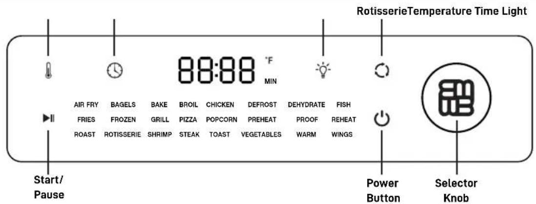 WestBend AFWB26BK13 - Before using your new appliance, follow these instructions: - 1