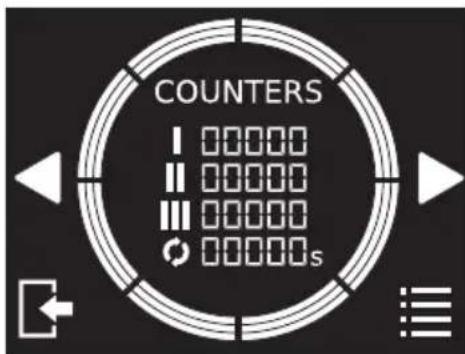 EUREKA HELIOS - COUNTERS - 1