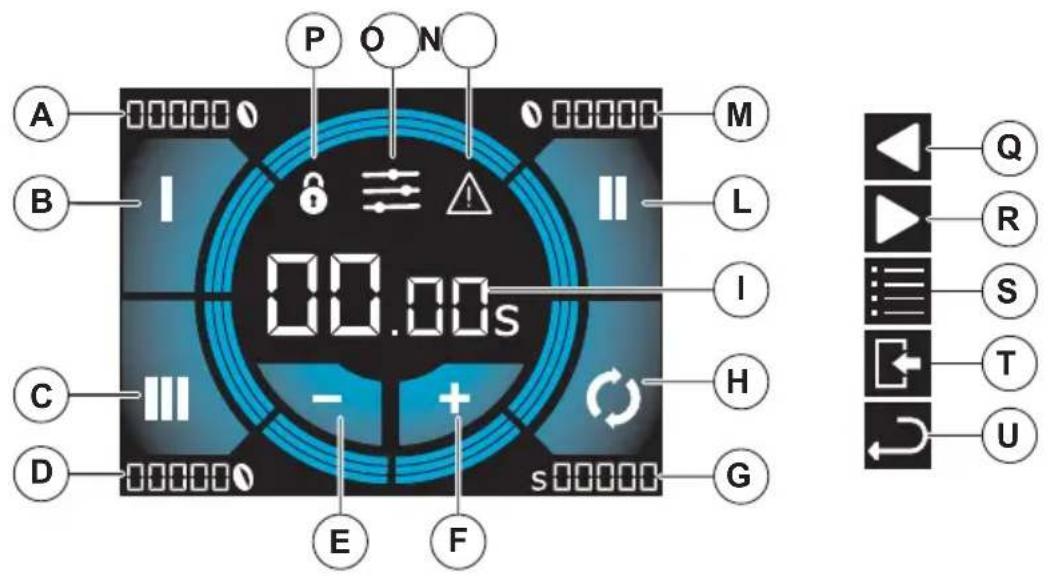 EUREKA Helios 80 - ATTENZIONE - 1