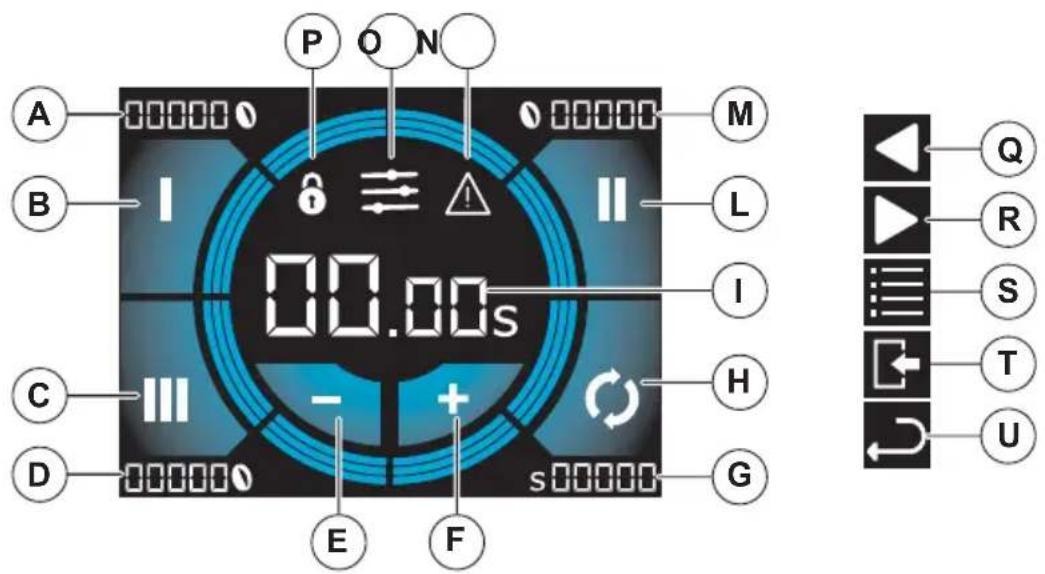 EUREKA Helios 80 - ATTENTION - 1