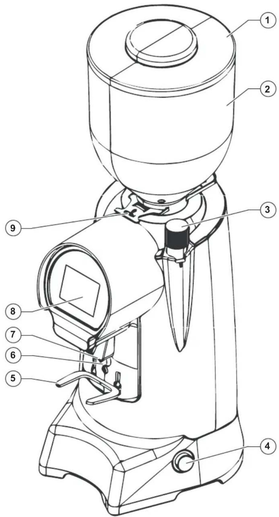 EUREKA Helios 75 - IMPORTANCIA DEL MANUAL - 1
