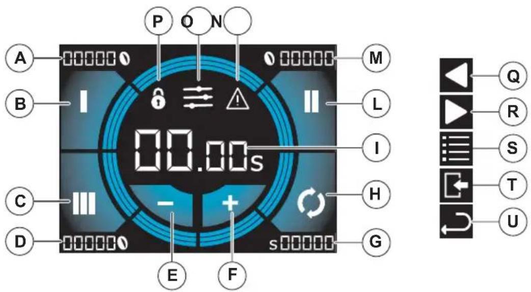 EUREKA Helios 75 - ATTENTION - 1