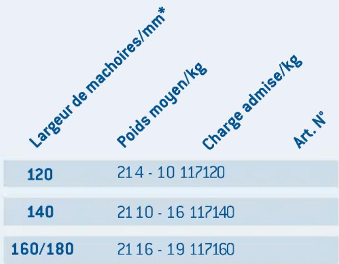 Brockhaus HEUER 100 180 - Utilisation: - 1