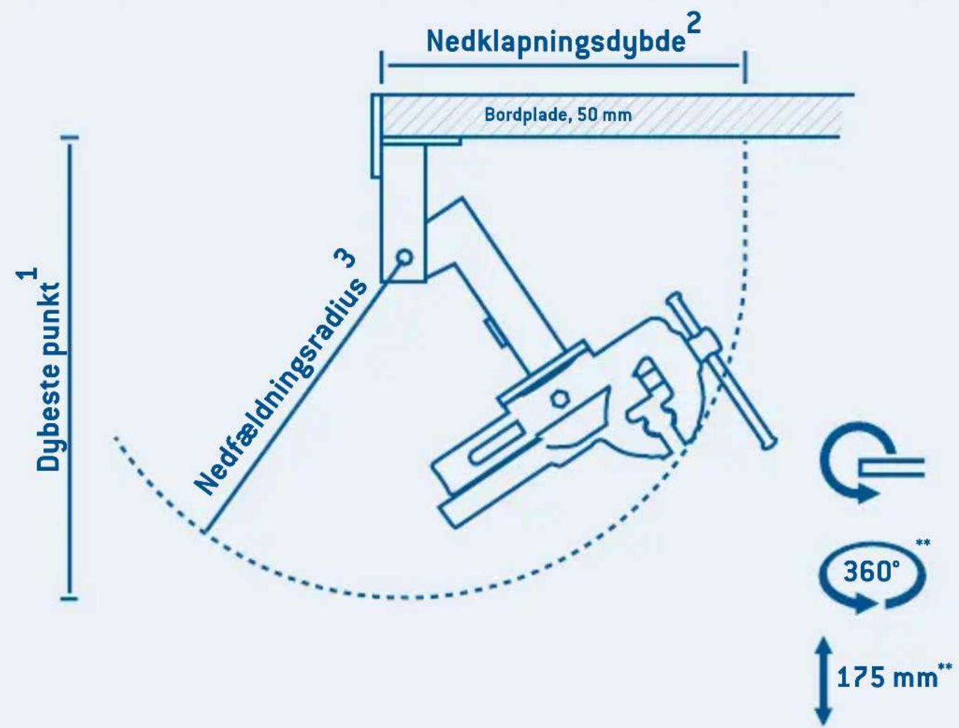 Brockhaus HEUER 100 180 - Betjening: - 2