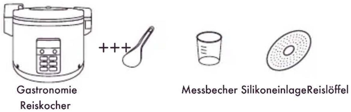 Reishunger Profi Gastro - LIEFERUMFANG - 1