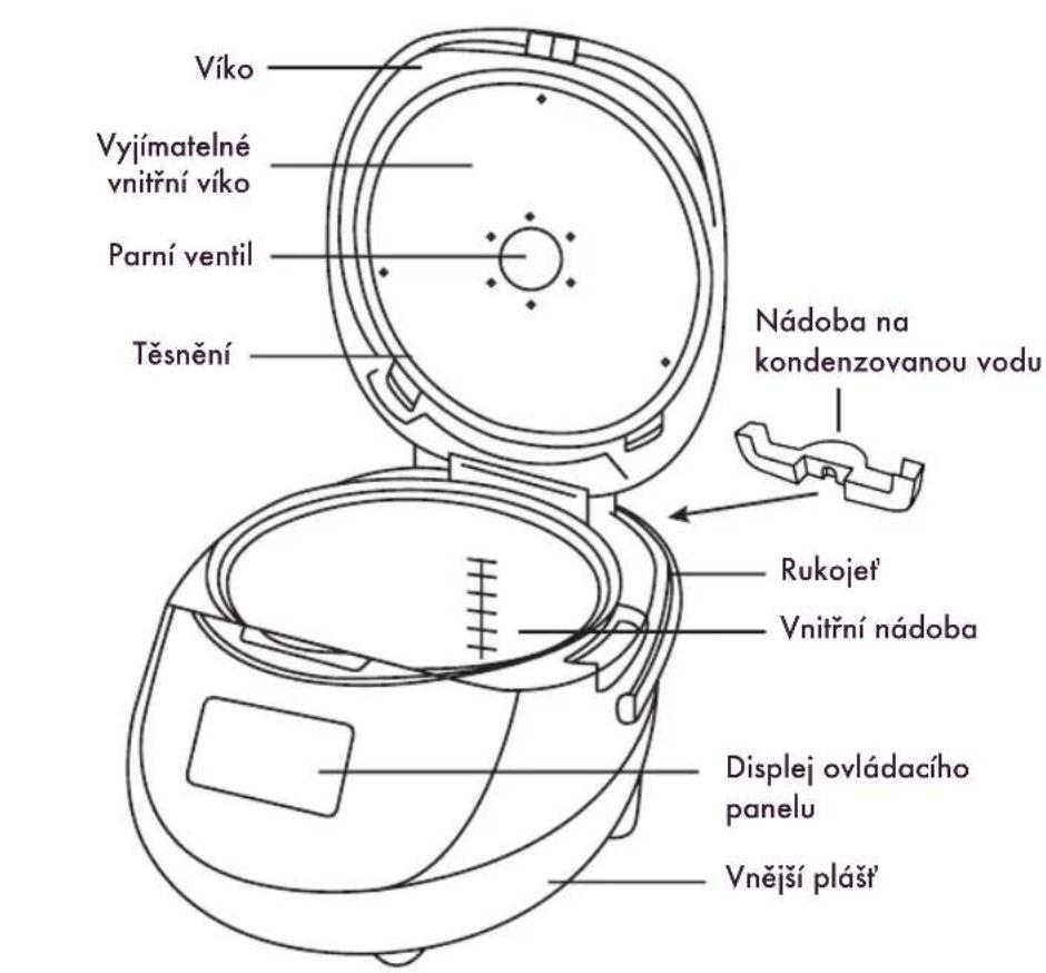 Reishunger Digitaler Mini - Důležité: Před prvním použitím - 1