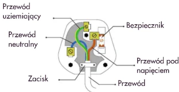 Reishunger Digitaler Mini - ROZŁADUNEK - 4