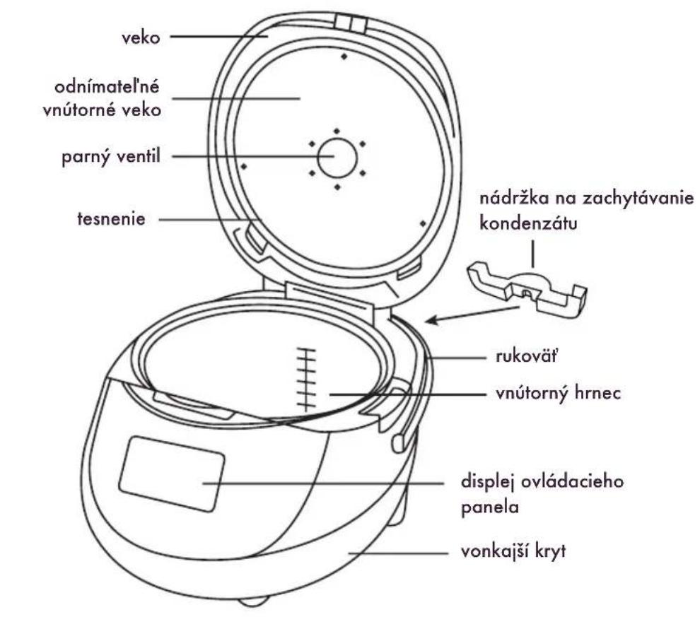Reishunger Digitaler Mini - IOBECNÉ INFORMÁCIE - 1