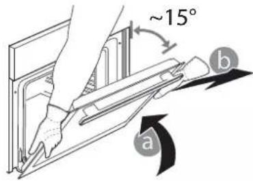 PRIVILEG PHVK3OH5VIN - REMOVING AND REFITTING THE DOOR - 2