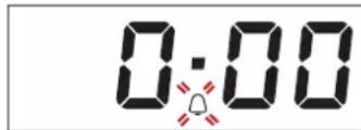 PRIVILEG PHVK3OH5VIN - SETTING THE TIMER - 1