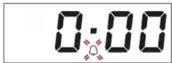 PRIVILEG PHVK3OH5VIN - INSTELLEN VAN DE TIMER - 1