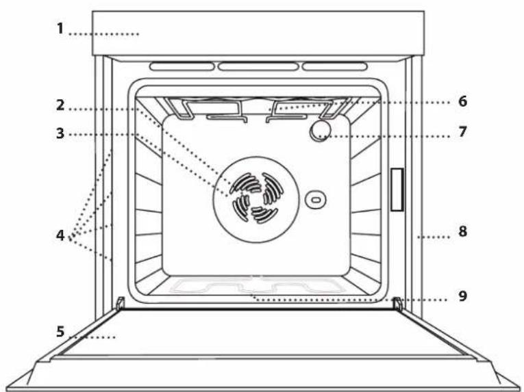 PRIVILEG PHVK3OH5VIN - PRODUKTBESCHREIBUNG - 1