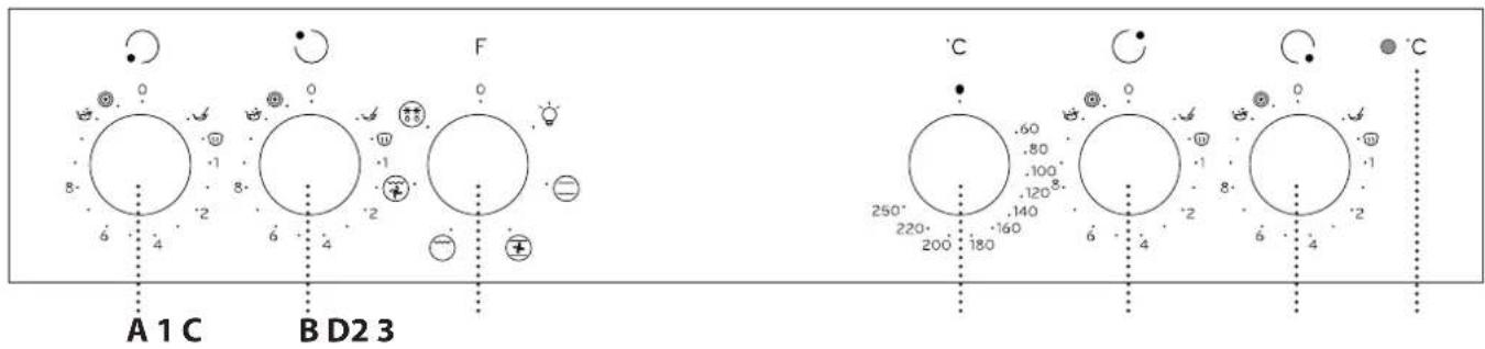 PRIVILEG PHVK3NN5FIN - DESCRIPTION DU PRODUIT - 2