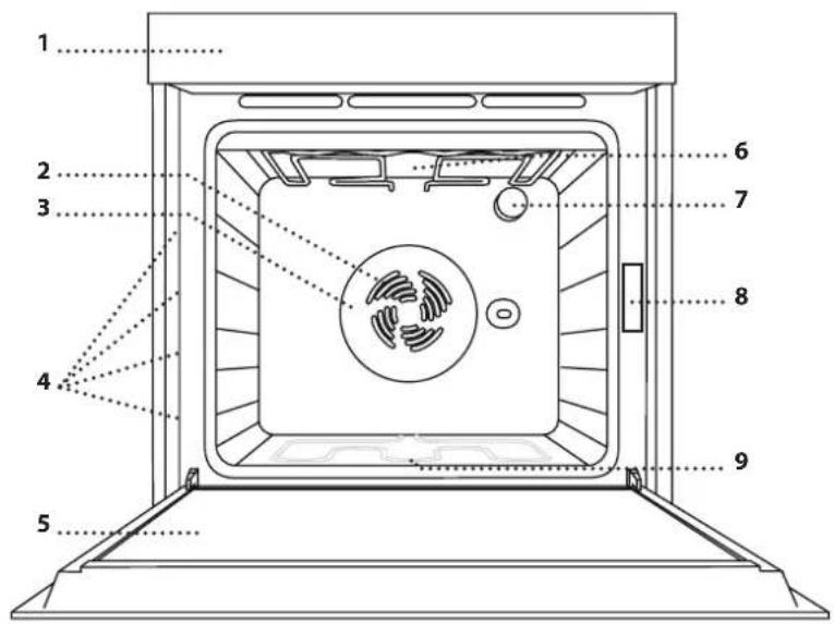 PRIVILEG PHVK3NN5FIN - DESCRIPTION DU PRODUIT - 1