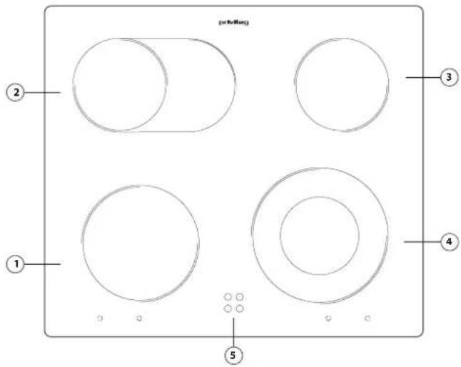 PRIVILEG PHVK3OH8VIN - PRODUCT DESCRIPTION - 1