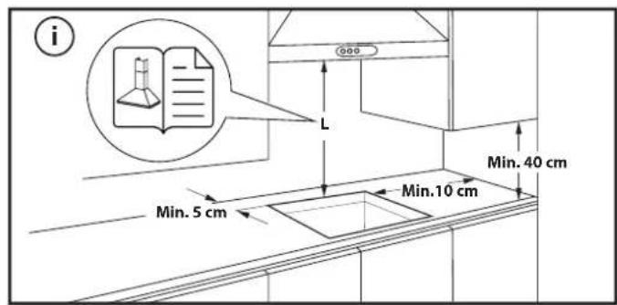 PRIVILEG PHVK3OH8VIN - DIMENSIONS AND DISTANCES TO BE MAINTAINED - 1