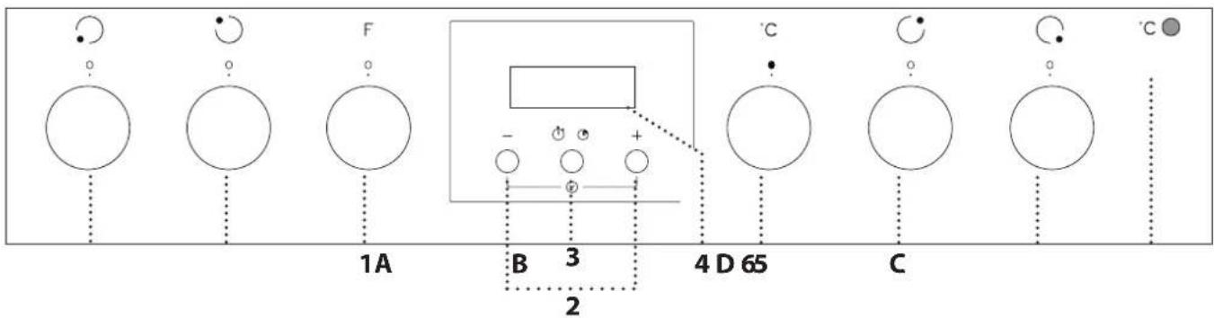 PRIVILEG PHVK3OH8VIN - DESCRIZIONE PRODOTTO - 2