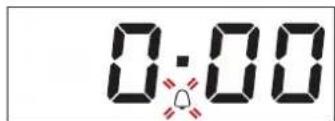 PRIVILEG PHVK3OH8VIN - SETTING THE TIMER - 1