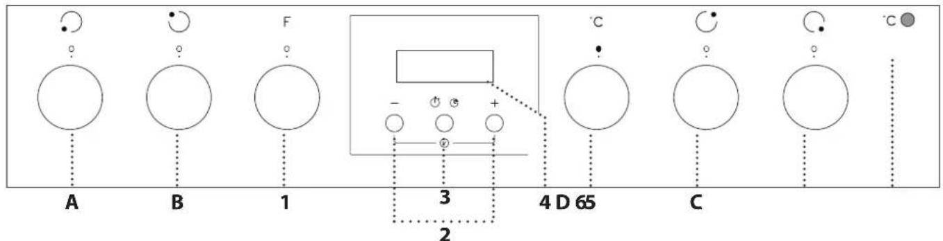 PRIVILEG PHVK3OH8VIN - PRODUCT DESCRIPTION - 2
