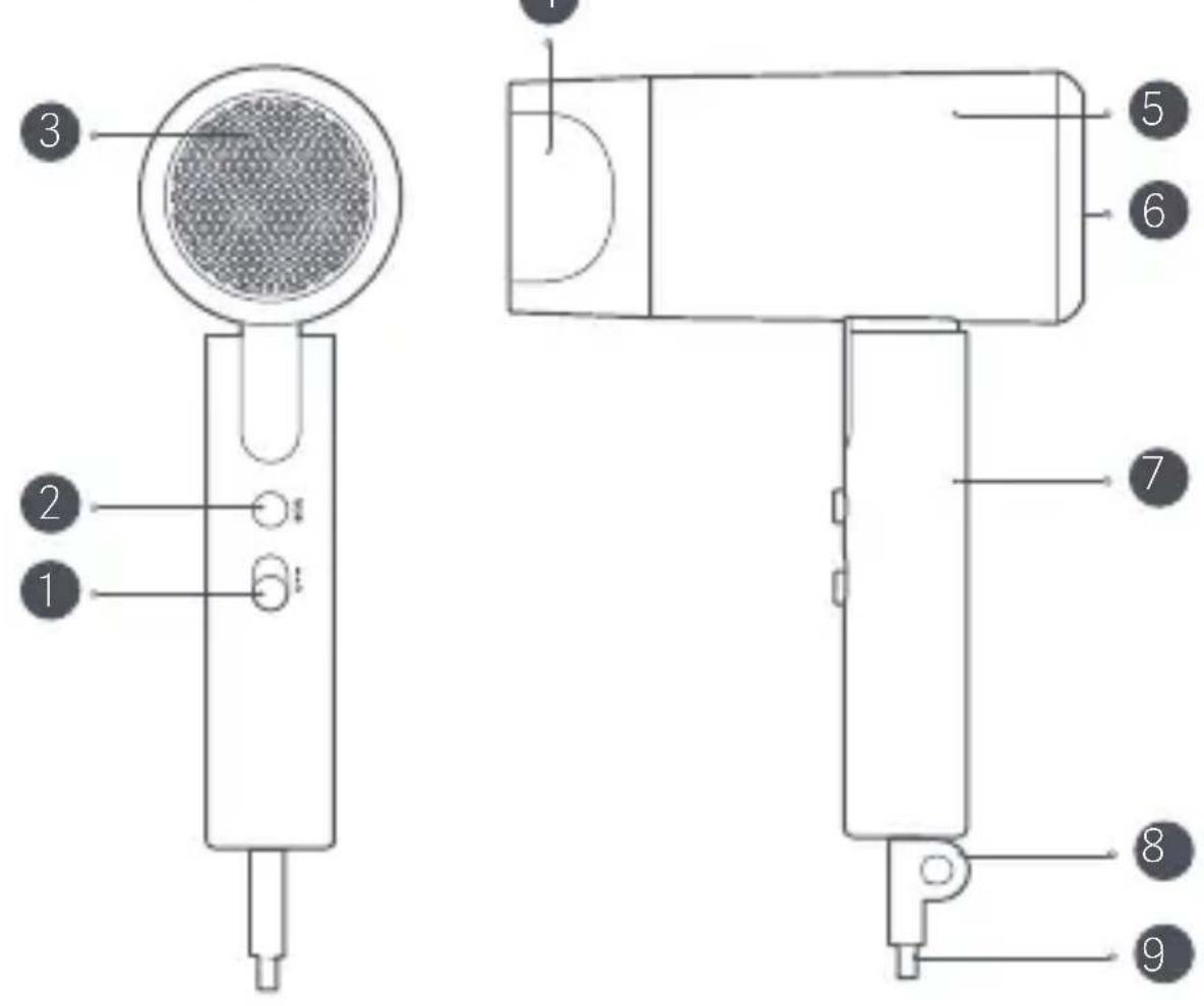 Xiaomi Compact Hair Dryer H101 - C E - 2