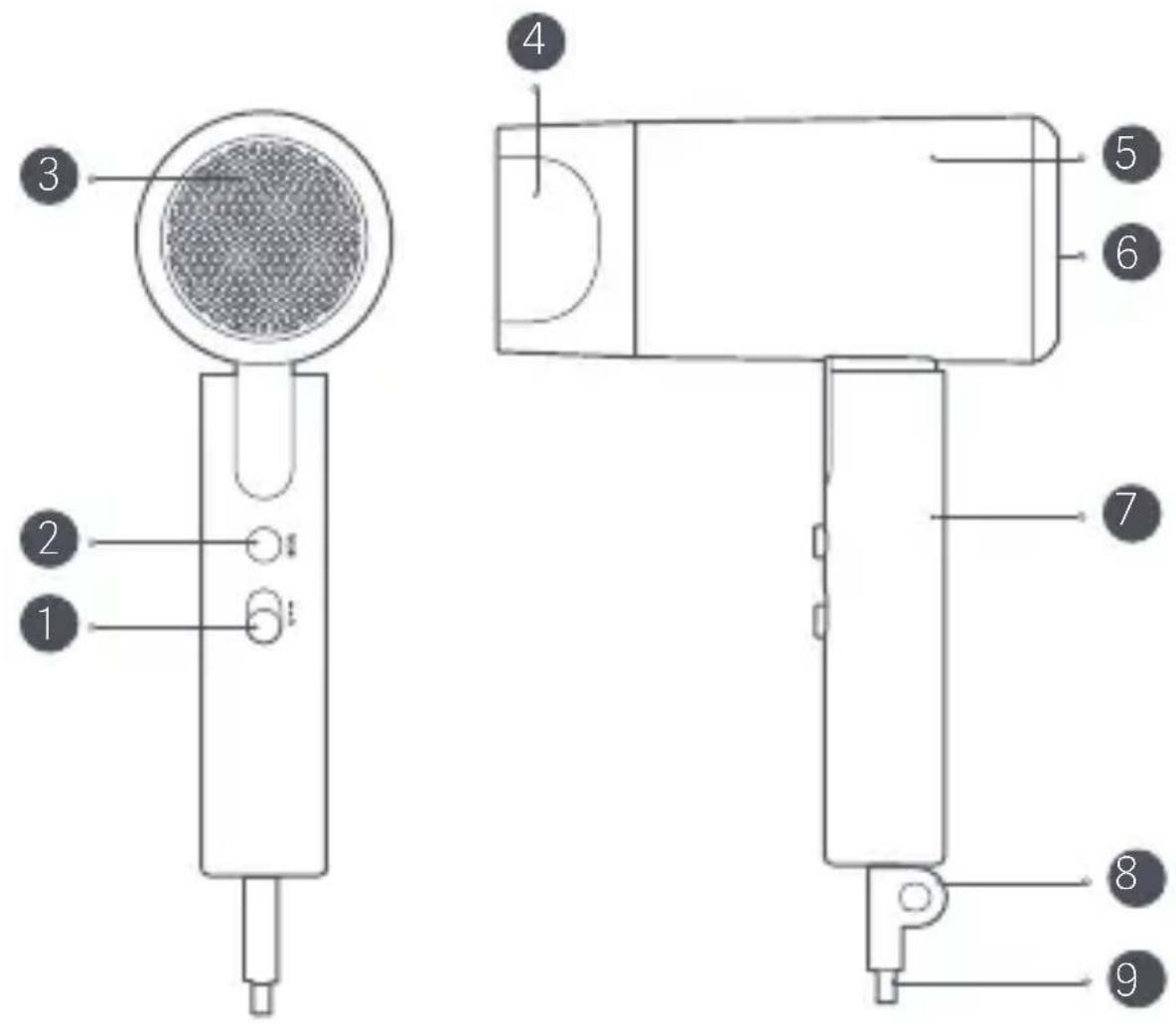 Xiaomi Compact Hair Dryer H101 - Descripción del producto - 1