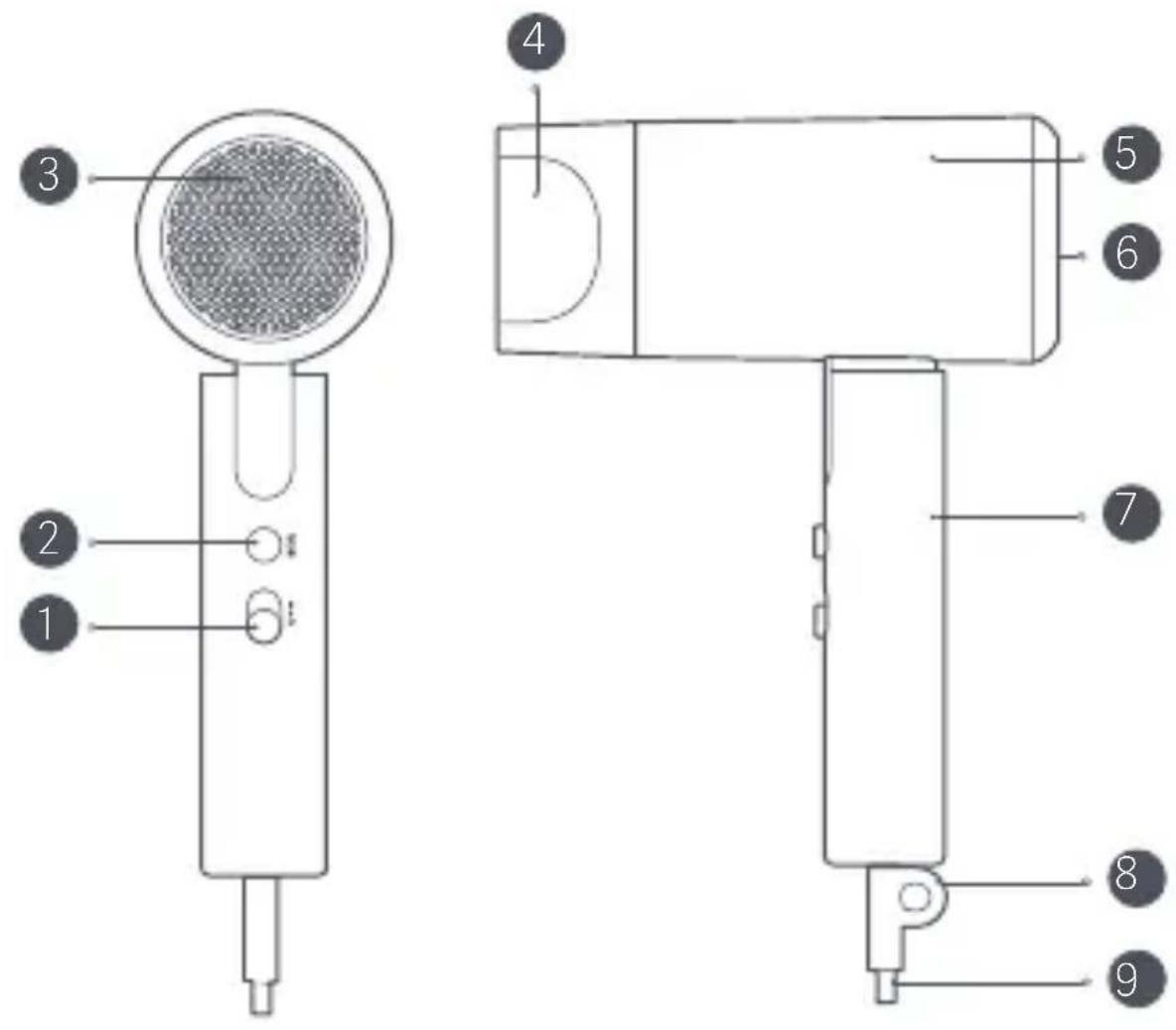 Xiaomi Compact Hair Dryer H101 - Product Overview - 1