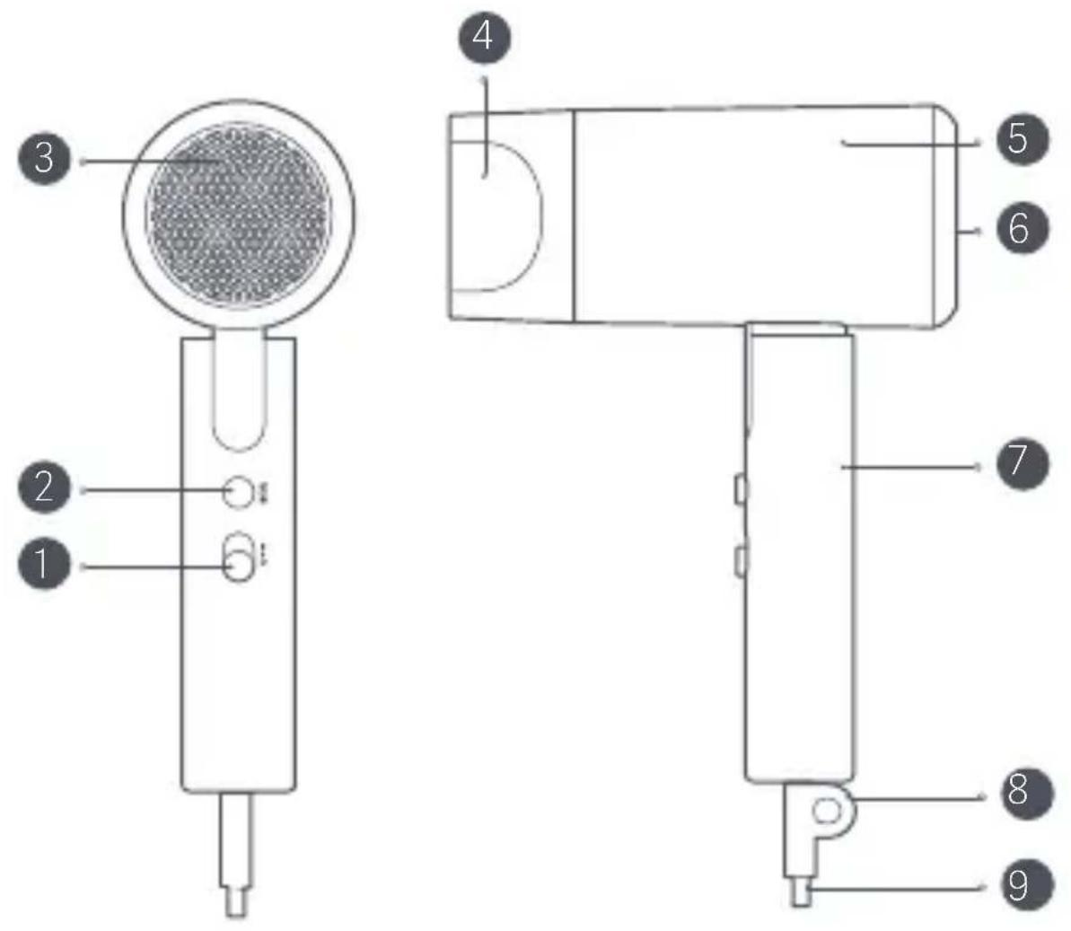 Xiaomi Compact Hair Dryer H101 - Prezentare generală a produsului - 1